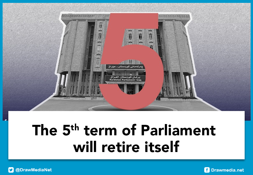 The fifth term of Parliament will retire itself
