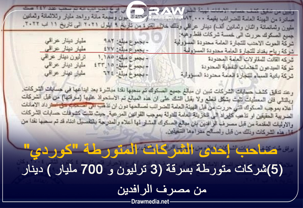 (5) شركات متورطة بسرقة ( 3 ترلیون و 700 ملیار ) دينار من مصرف الرافدين 