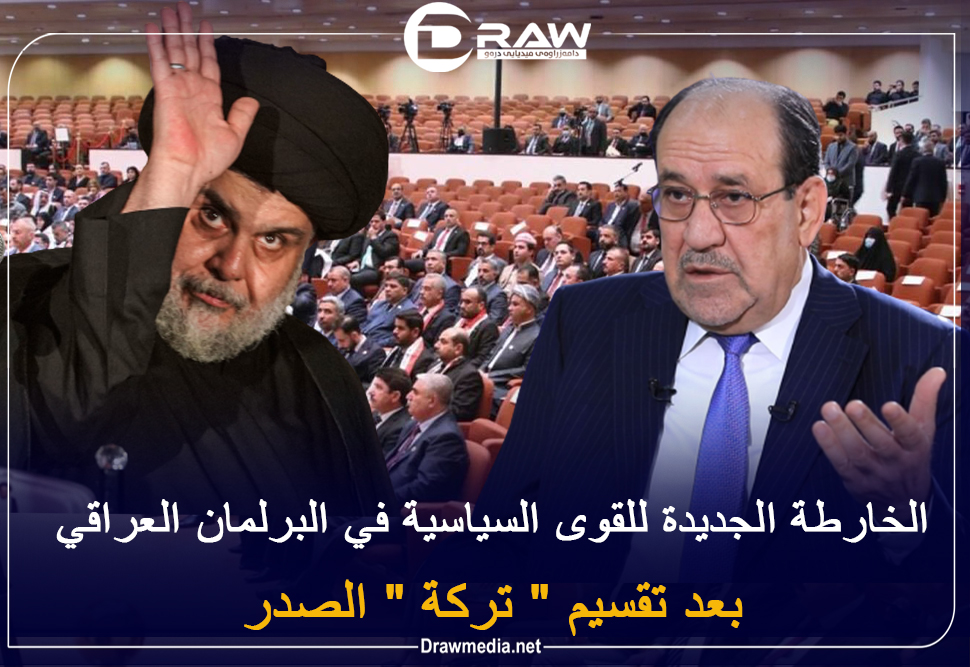 كيف تم تقسيم كعكة الصدر؟ 