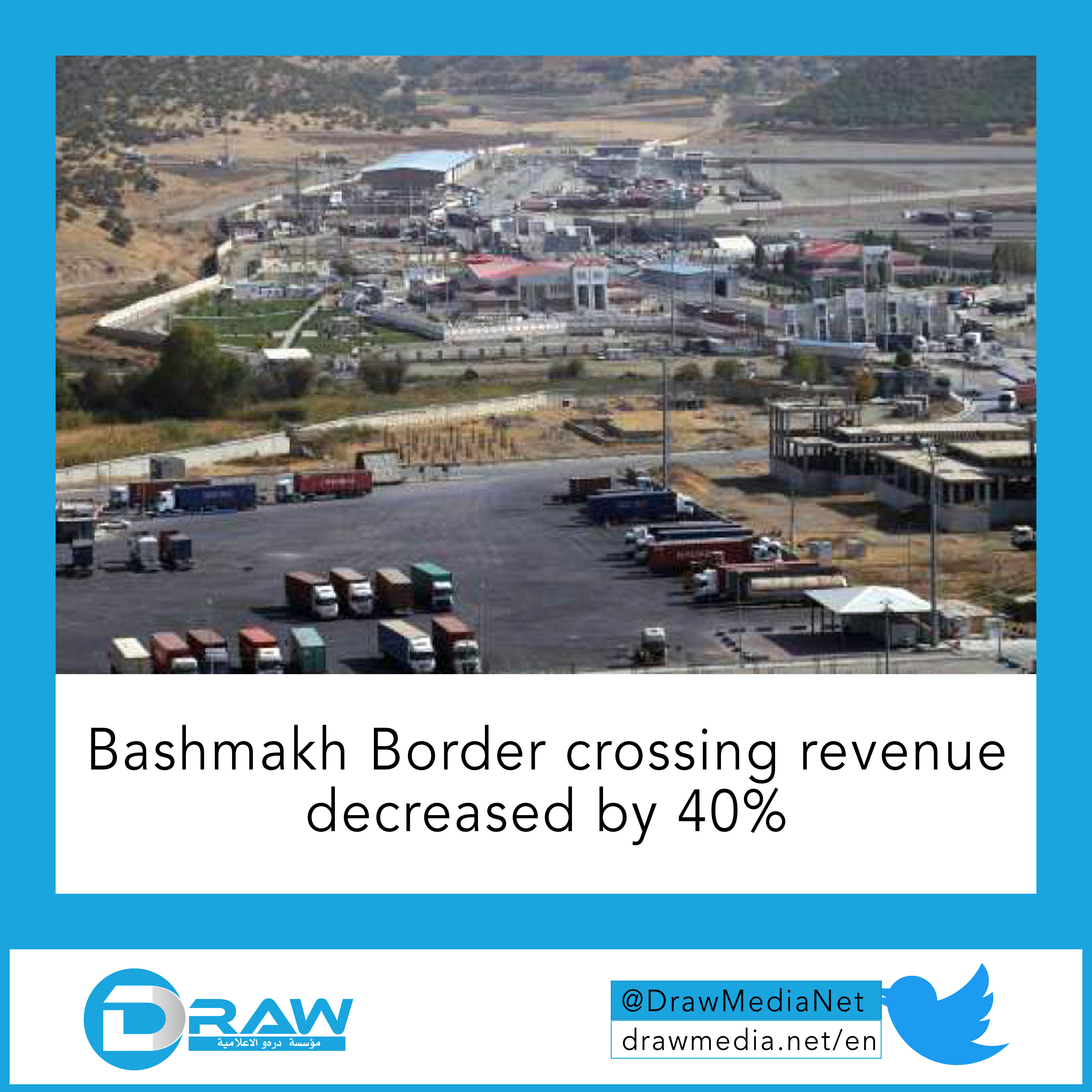 Bashmakh Border crossing revenue decreased by 40%