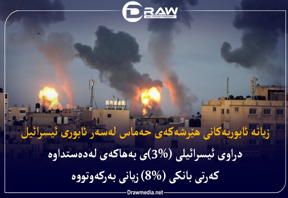  زیانە ئابوریەكانی هێرشەكەی حەماس لەسەر ئابوری ئیسرائیل