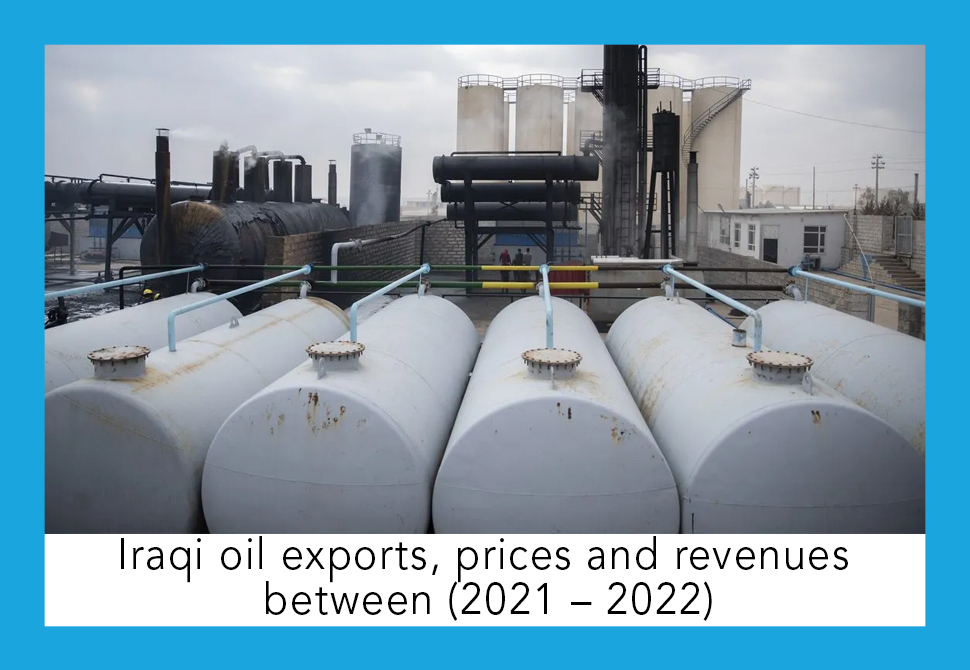 Iraqi oil exports, prices and revenues between (2021 – 2022)