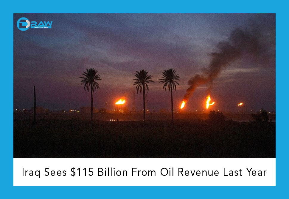 Iraq Sees $115 Billion From Oil Revenue Last Year